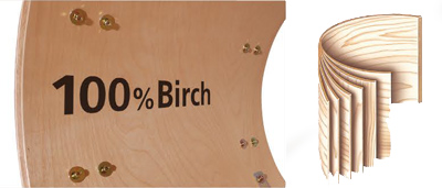 Stage Custom Birch